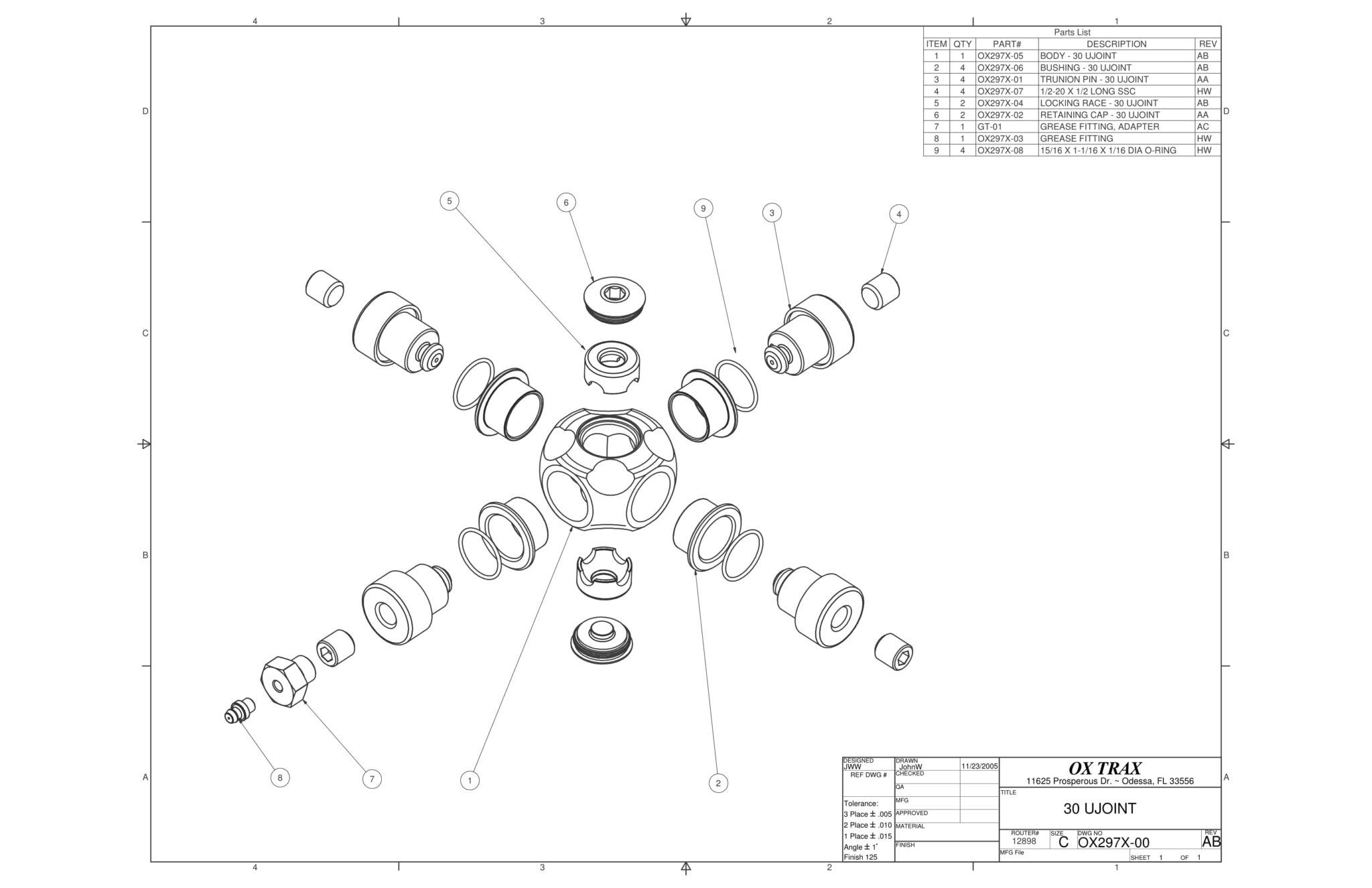 Exploded Views OX Offroad