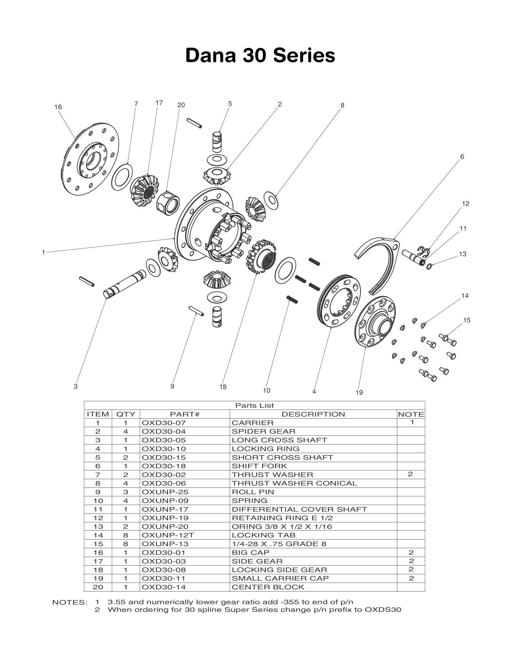 Exploded Views - OX Offroad